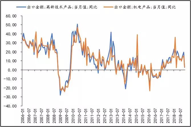 各国老龄化GDP_中国人健康大数据出来了 看完...我只想健身(3)