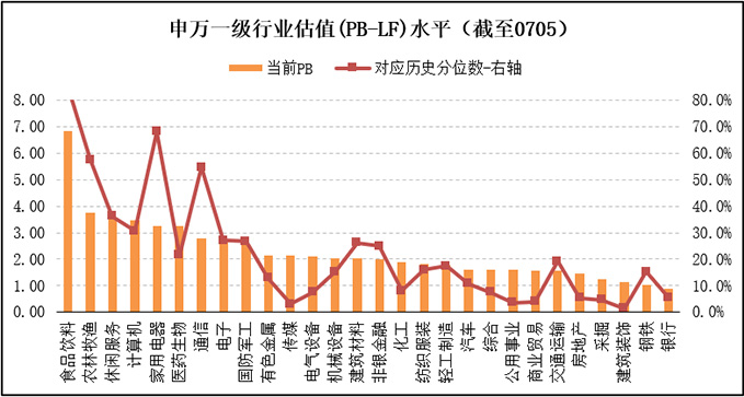 就业人口预测_高中地理人口与地理环境 人口增长与人口问题试题列表 高中地(3)