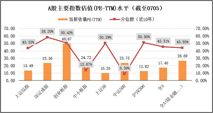 非农人口在线及时分析_及时行乐图片(2)